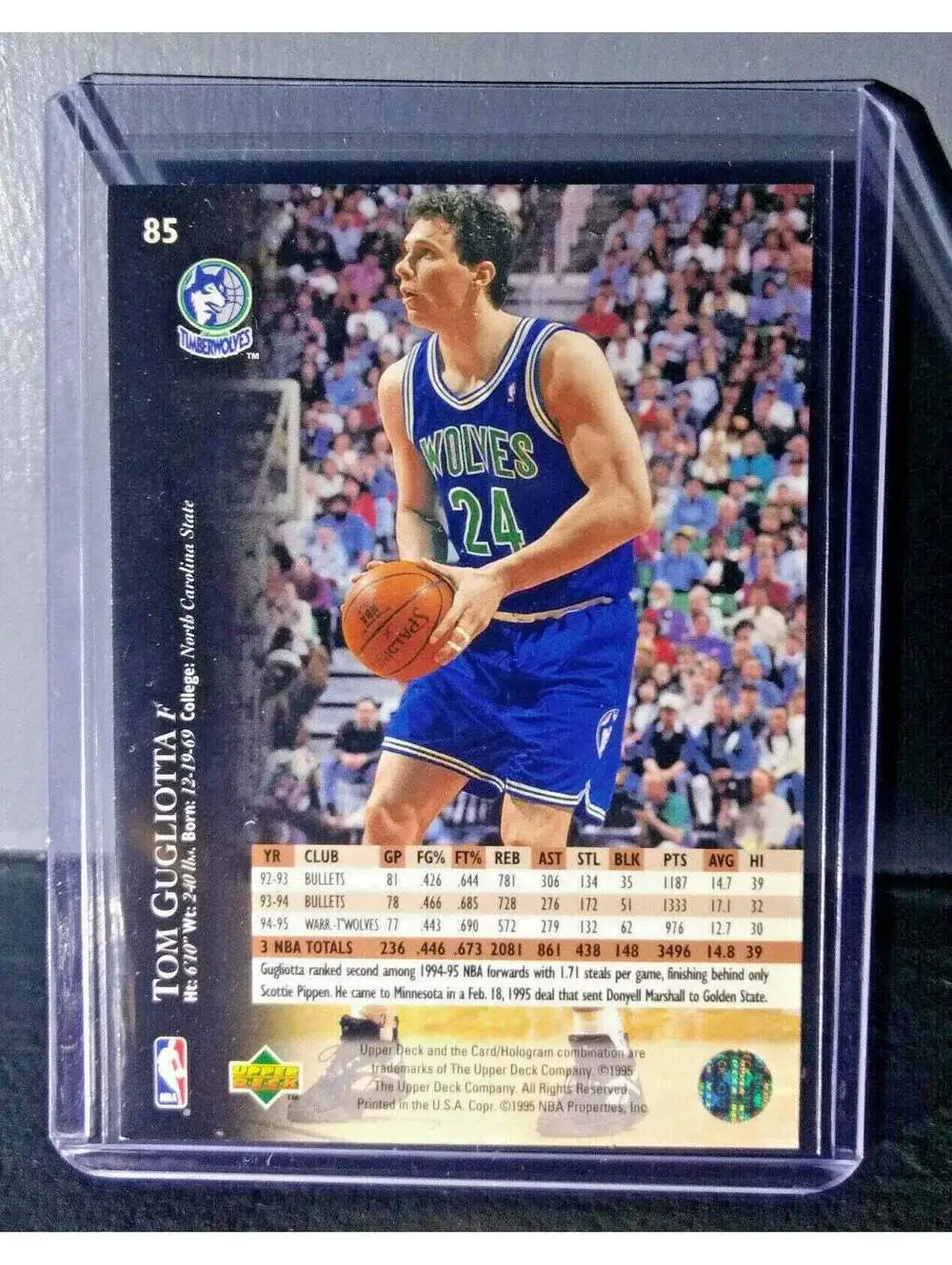 1995-96 Upper Deck Tom Gugliotta #85 Basketball Card